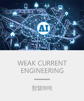 智能樓宇，樓宇自控系統(tǒng)