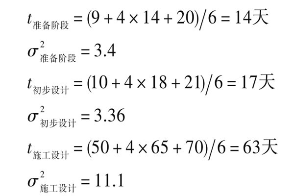 樓宇自控系統(tǒng)項目智能化設計進度控制！