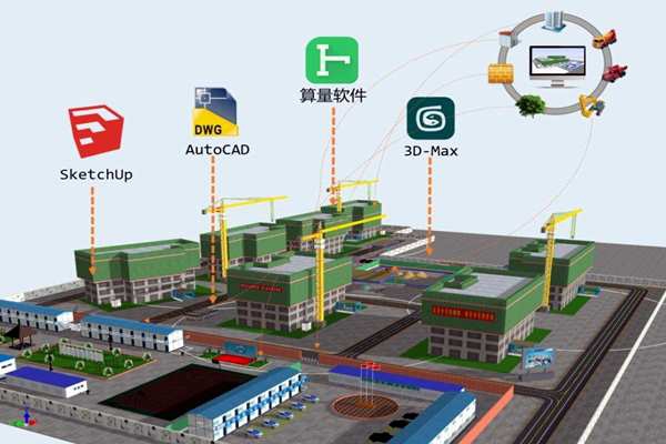 樓宇自控系統(tǒng)應(yīng)該成為企業(yè)標(biāo)配！