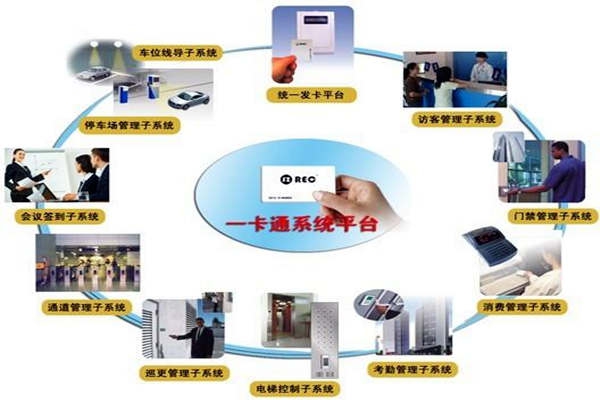 一卡通系統(tǒng)在樓宇自控系統(tǒng)中的意義所在！