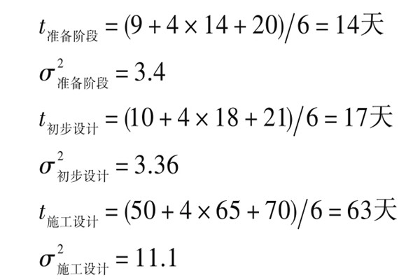 樓宇自控系統(tǒng)項(xiàng)目智能化設(shè)計(jì)進(jìn)度控制！