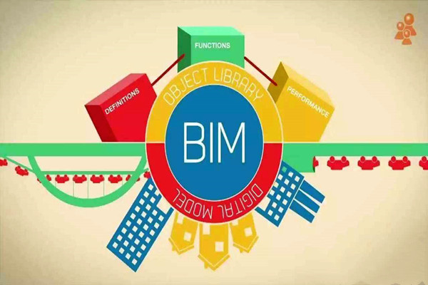 BIM在樓宇自動化項目中打破瓶頸的建議！