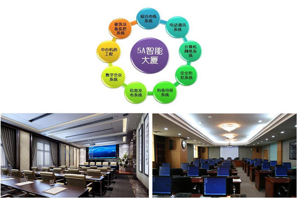 樓宇自控系統(tǒng)實(shí)施過程中應(yīng)該注意這些問題！