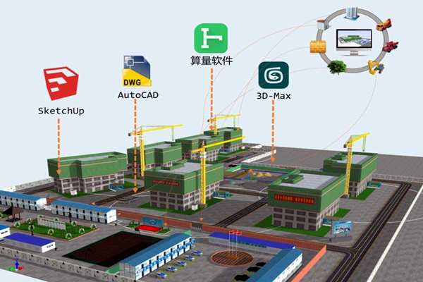 樓宇自控系統(tǒng)應(yīng)該成為企業(yè)標(biāo)配！(圖1)
